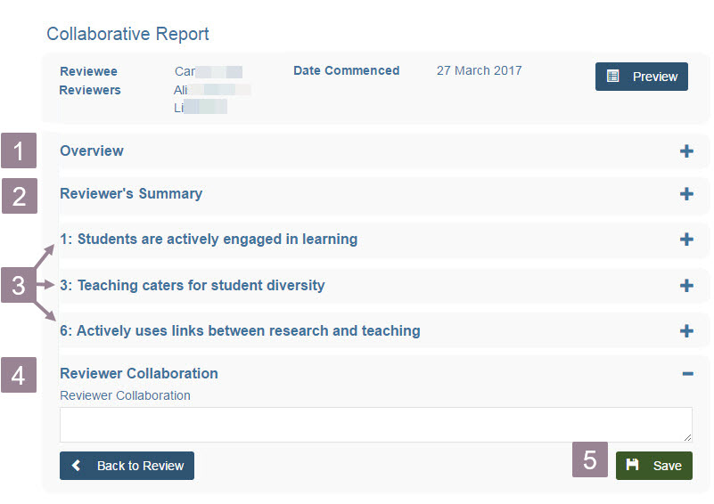 screenshot of the Collaborative Report with points described in the text below