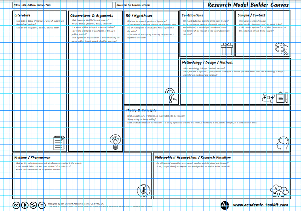 Ellway research model builder