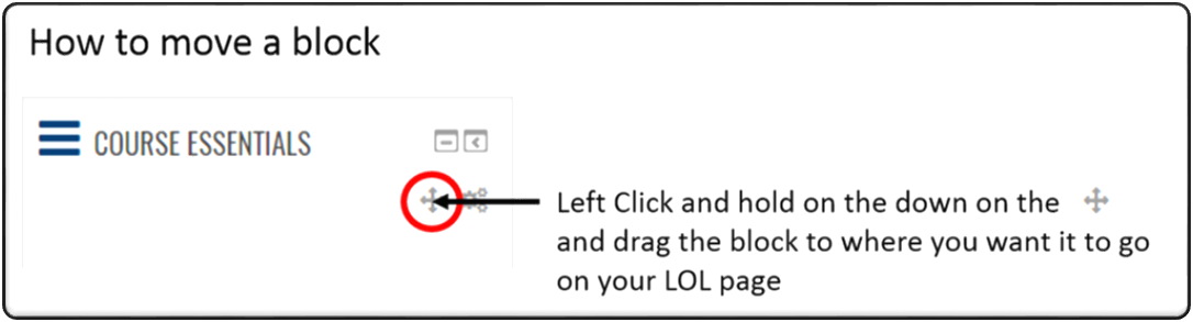 Illustration of how to move a block