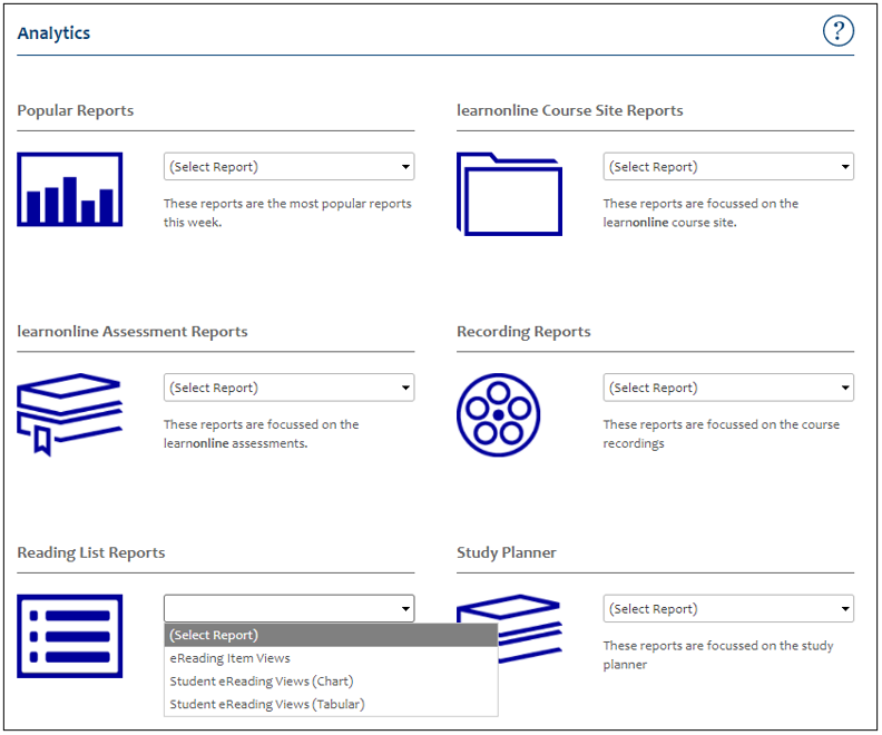 Screenshot of learnonline analytics dashboard