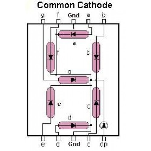 https://www.robomart.com/7-segment-led-display-common-cathode