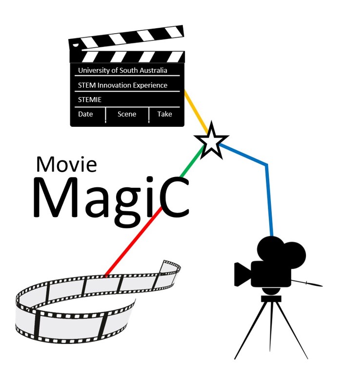 STEMIE Movie Magic Logo with associated film industry items joined by coloured lines