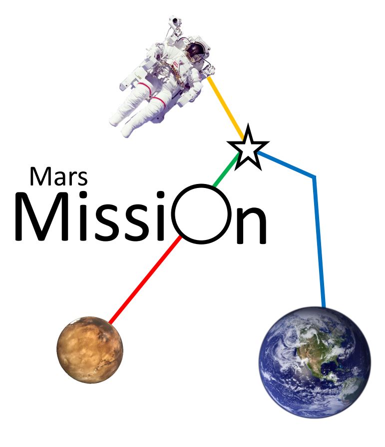 STEMIE Mars Mission Logo