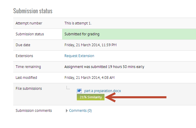 Screenshot which shows the submission status when a Similarity report has been generated via Turnitin.