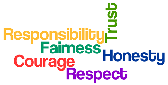 Academic Integrity values - responsibility, trust, fairness, honesty, courage and respect.
