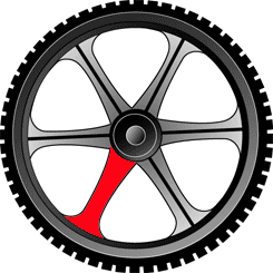 wheel throbbing with red indicating communication is the fibre of the entire wheel