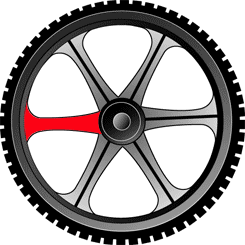 wheel throbbing with red indicating communication is the fibre of the entire wheel